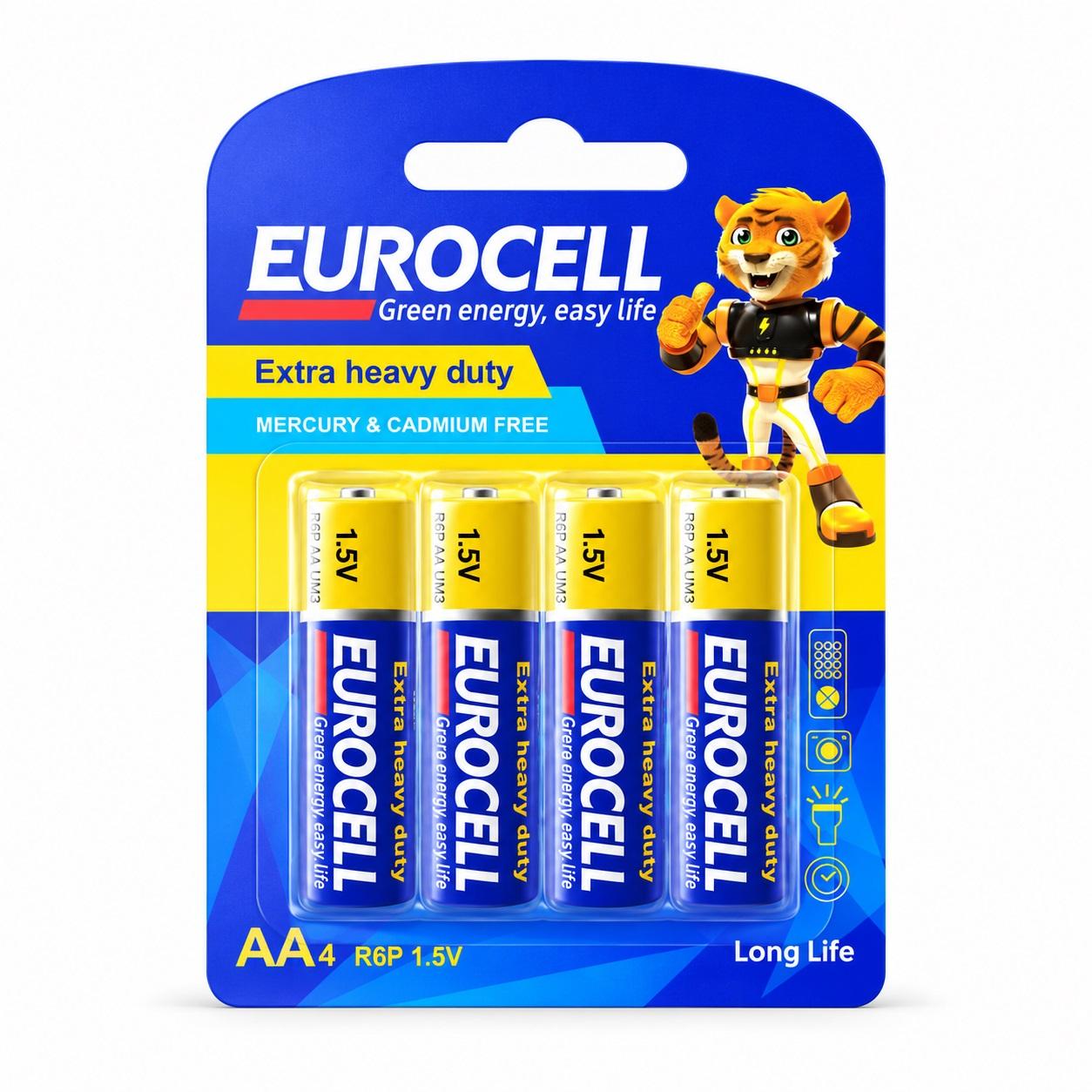 toptan parti malzemeleri
