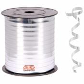 toptan parti malzemeleri