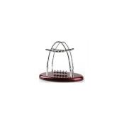 toptan parti malzemeleri