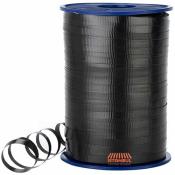 toptan parti malzemeleri