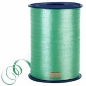 toptan parti malzemeleri